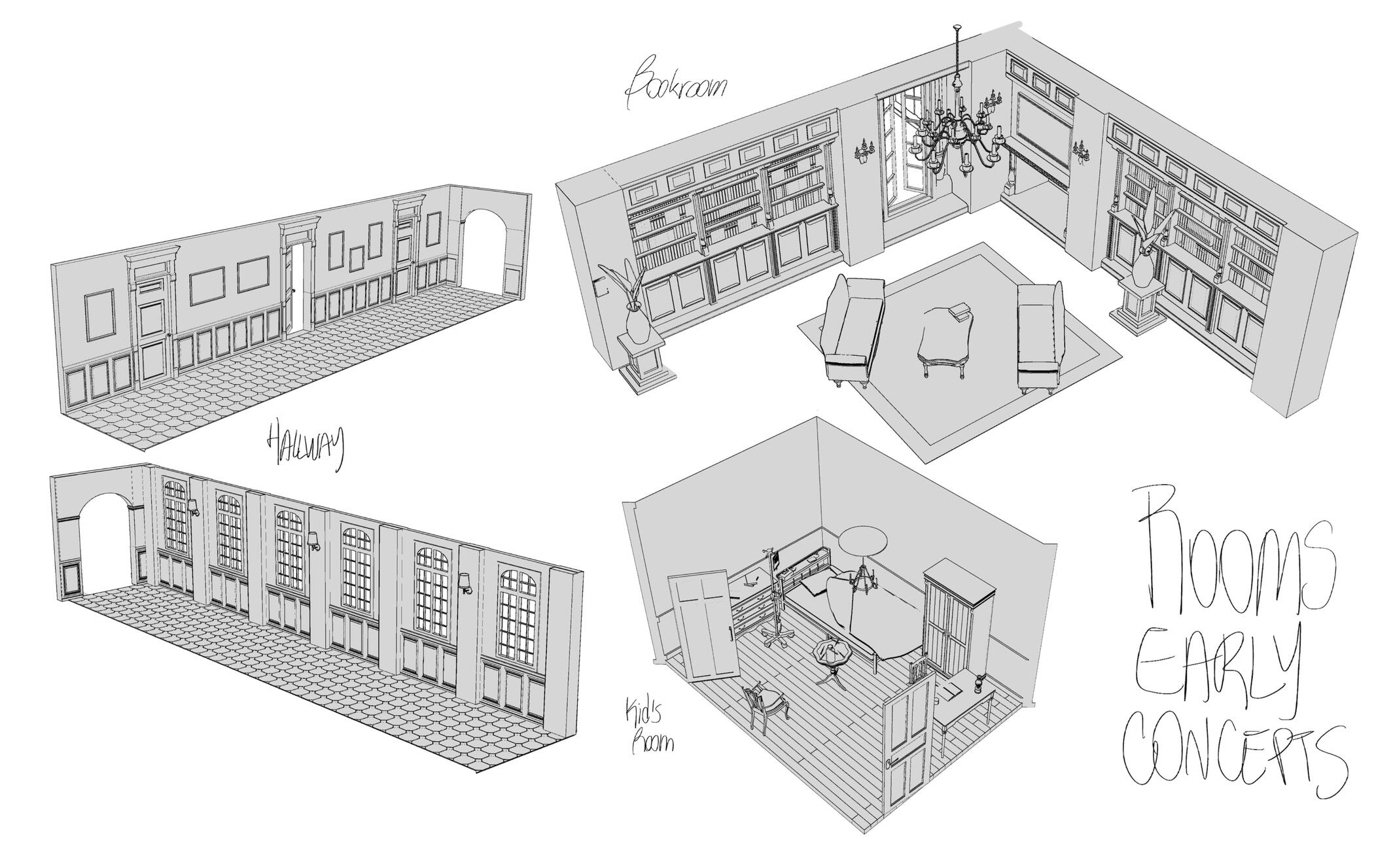 Levi's childhood room and manor